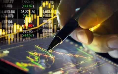 期货外盘数据涨幅