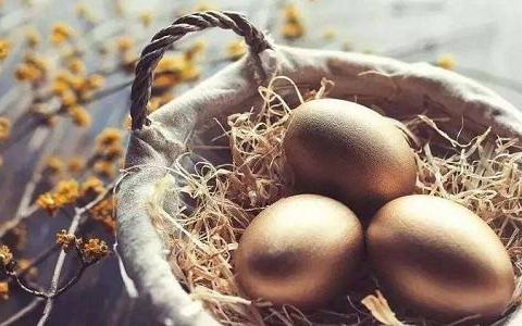 正规外盘期货推荐